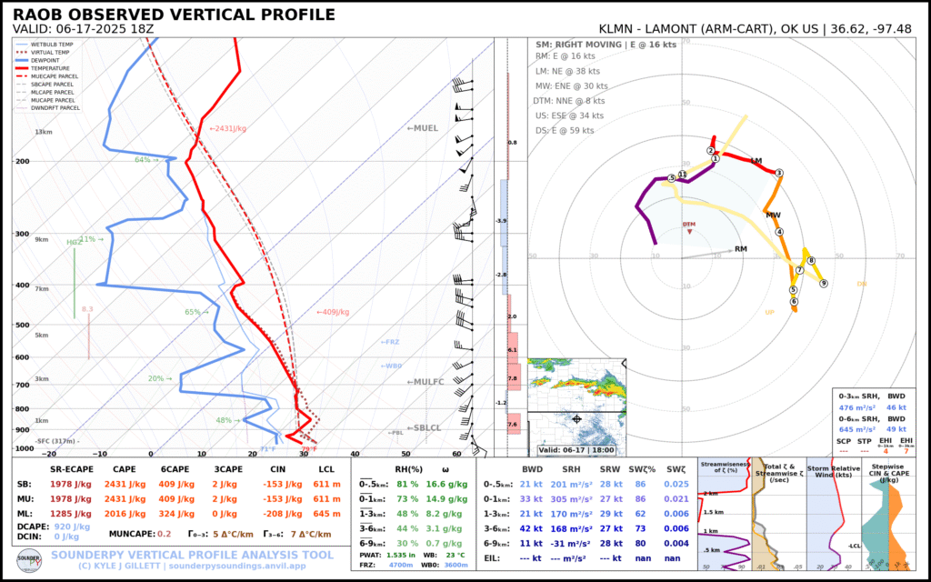 18Z Lamont Oklahoma Sounding June 16, 2025